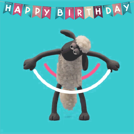 Hilariously Funny Birthday Wishes
