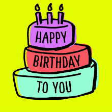 Dancing Happy Birthday Gif for kids