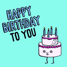 Dance animated happy birthday gif