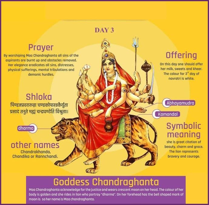 Maa chandraghanta image with mantra